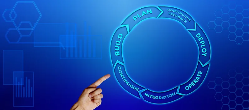 Les outils de collaboration : le piège de la surabondance